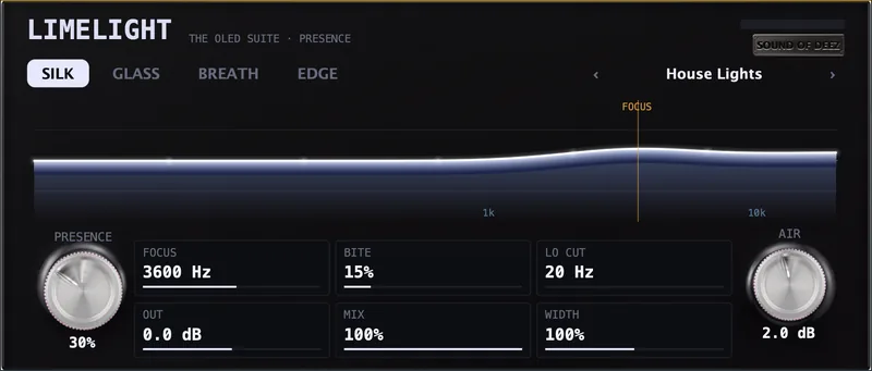 Limelight plugin faceplate