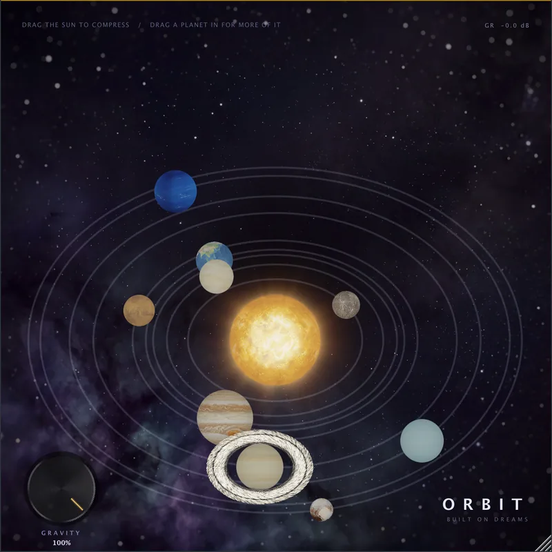 ORBIT plugin faceplate