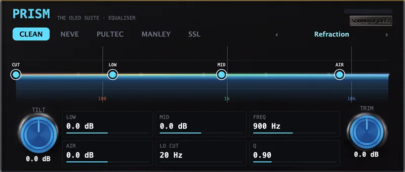 Prism plugin faceplate