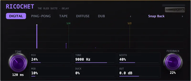 Ricochet plugin faceplate